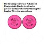 3M™ Particulate Filter 2097/07184(AAD), P100, with Nuisance Level Organic Vapor Relief (Set of 2)