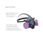 North 550030S Half Mask Respirator with Dual Cartridge Connectors | Small