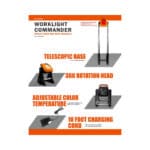 Nite beams worklight commander asd